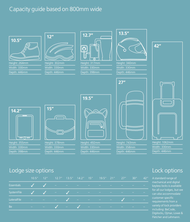 Bisley personal storage lodge capacity guide